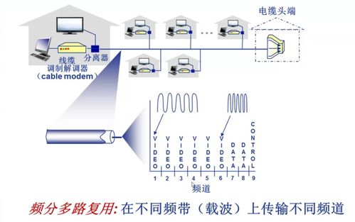 計算機網(wǎng)絡工程施工 從藍圖到現(xiàn)實的搭建藝術